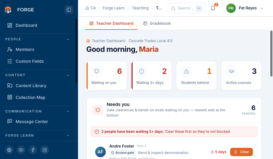 Teacher dashboard showing counts of members waiting on the instructor and a queue of pending items